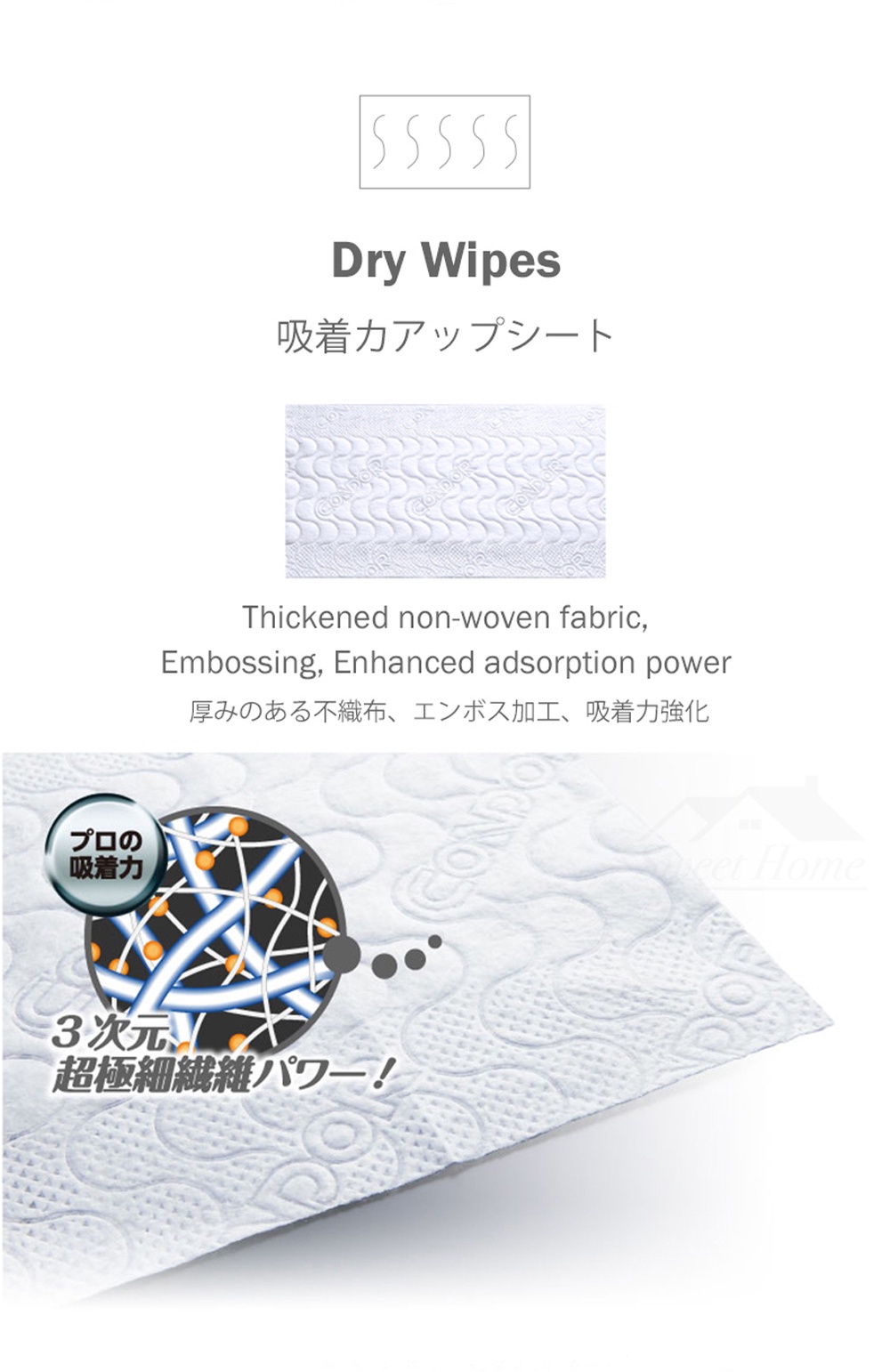 Japan Condor Floor Wiper Set-7